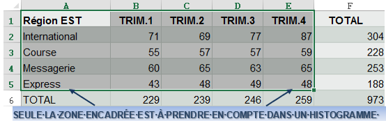 Une image contenant table

Description générée automatiquement