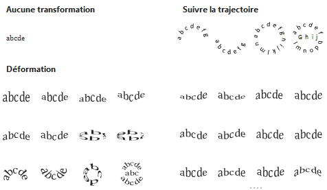 Une image contenant texte

Description générée automatiquement