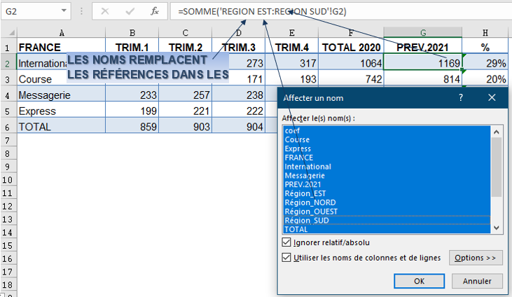 Une image contenant table

Description générée automatiquement