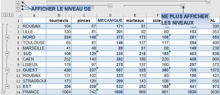 Une image contenant table

Description générée automatiquement