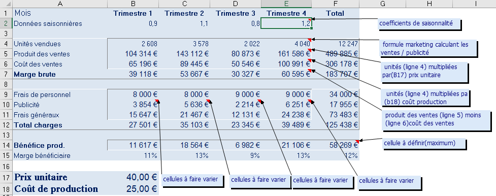 Une image contenant table

Description générée automatiquement