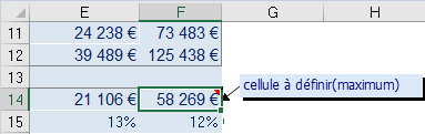 Une image contenant table

Description générée automatiquement