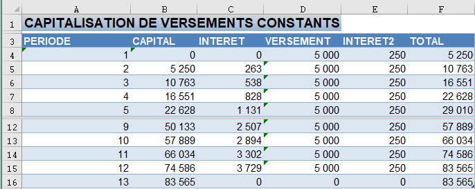 Une image contenant table

Description générée automatiquement