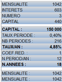 Une image contenant texte, table

Description générée automatiquement