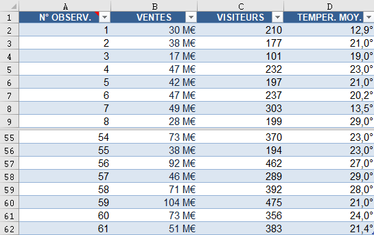 Une image contenant table

Description générée automatiquement