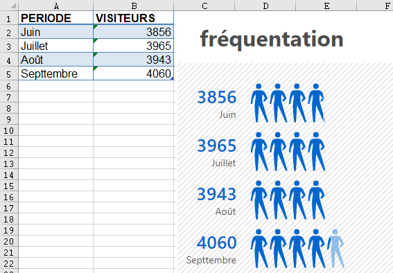 Une image contenant table

Description générée automatiquement