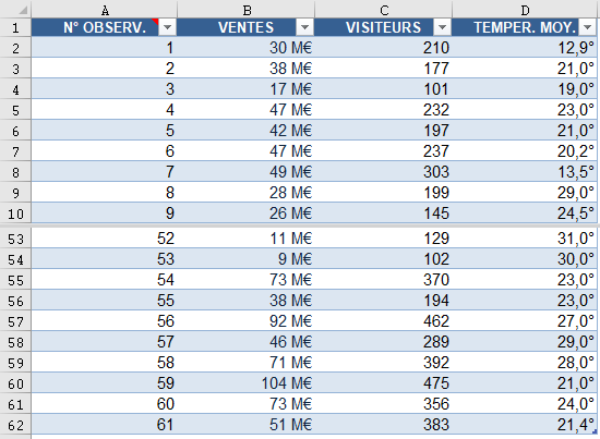 Une image contenant table

Description générée automatiquement