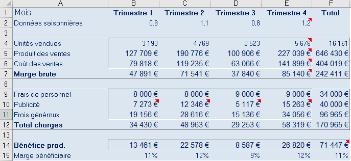 Une image contenant table

Description générée automatiquement