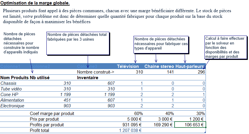 Une image contenant table

Description générée automatiquement