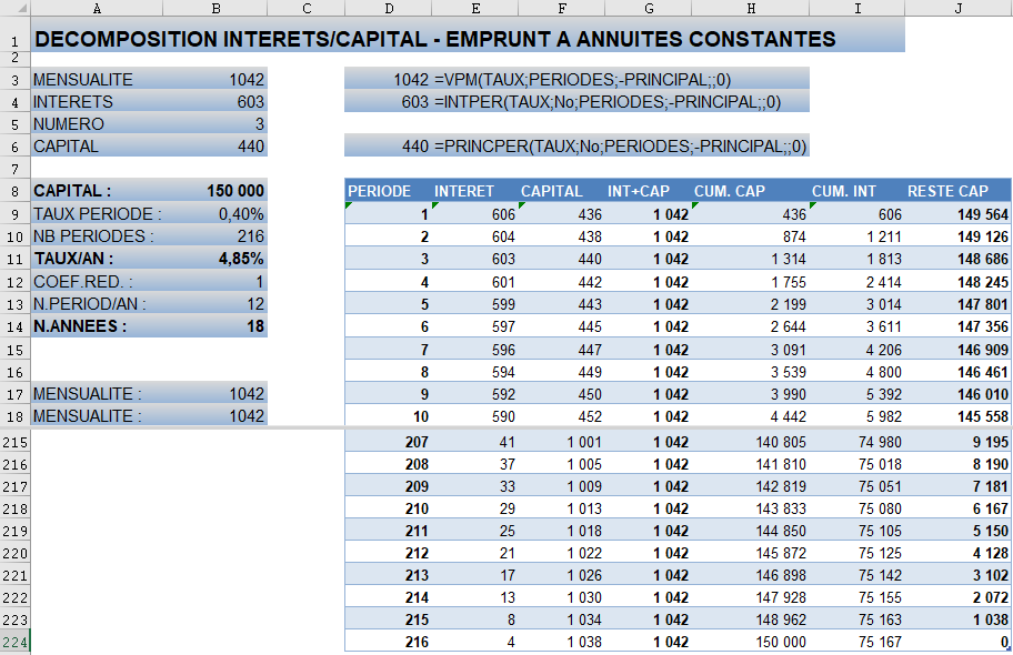 Une image contenant table

Description générée automatiquement