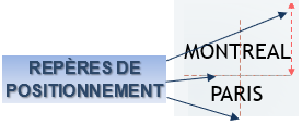 Une image contenant texte, Police, ligne, capture d’écran

Le contenu généré par l’IA peut être incorrect.