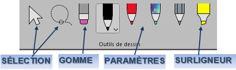 Une image contenant texte, capture d’écran, diagramme, ligne

Le contenu généré par l’IA peut être incorrect.