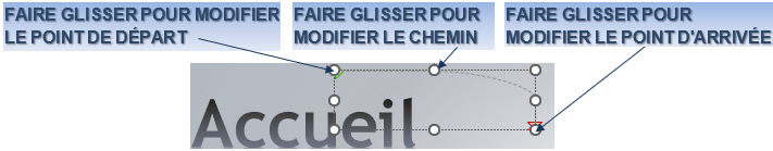 Une image contenant texte, capture d’écran, Police, ligne

Le contenu généré par l’IA peut être incorrect.