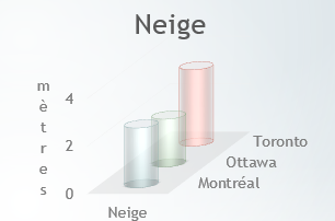 Une image contenant texte, capture d’écran, conception

Le contenu généré par l’IA peut être incorrect.