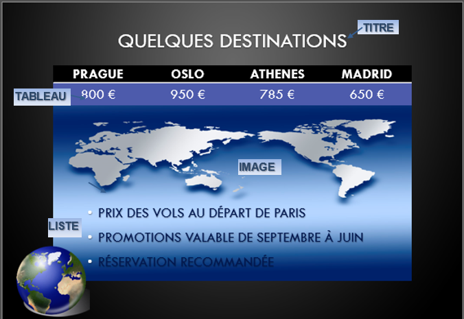Une image contenant texte, carte, capture d’écran, multimédia

Le contenu généré par l’IA peut être incorrect.