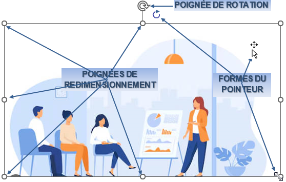 Une image contenant texte, habits, personne, chaussures

Le contenu généré par l’IA peut être incorrect.