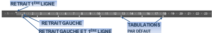 Une image contenant capture d’écran, texte, ligne, Police

Le contenu généré par l’IA peut être incorrect.