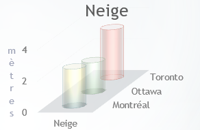 Une image contenant texte, cylindre, bougie, capture d’écran

Le contenu généré par l’IA peut être incorrect.