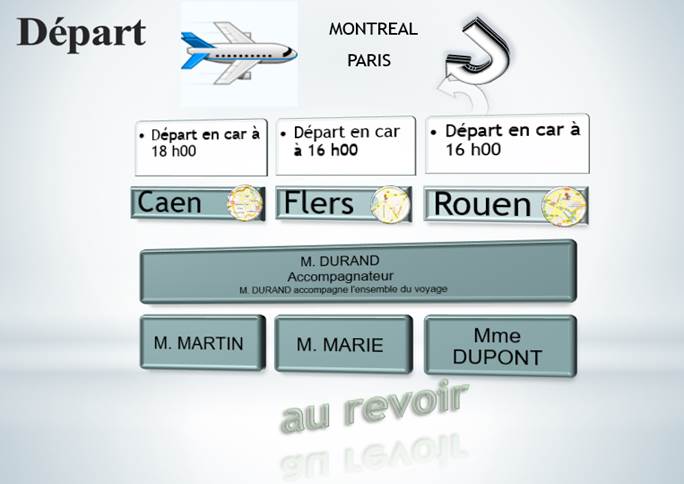 Une image contenant texte, capture d’écran, Police, Marque

Le contenu généré par l’IA peut être incorrect.