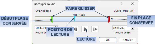 Une image contenant texte, Police, ligne, nombre

Le contenu généré par l’IA peut être incorrect.