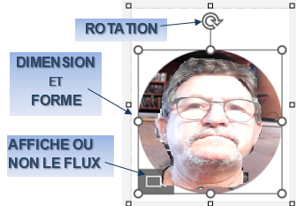 Une image contenant Visage humain, capture d’écran, homme, verres

Le contenu généré par l’IA peut être incorrect.