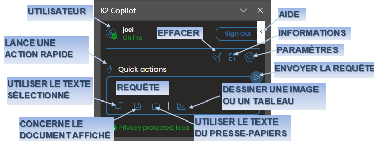 tutoriel Word 2024: B. R2 COPILOT | Cours gratuits en informatiques et ...
