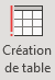Une image contenant table

Description générée automatiquement