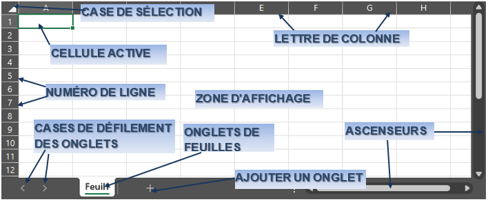 Une image contenant texte, ligne, nombre, logiciel

Le contenu généré par l’IA peut être incorrect.