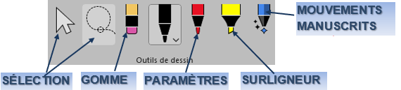 Une image contenant capture d’écran, texte, diagramme, ligne

Le contenu généré par l’IA peut être incorrect.