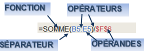 Une image contenant texte, Police, capture d’écran, ligne

Le contenu généré par l’IA peut être incorrect.
