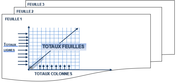 Une image contenant texte, capture d’écran, ligne, diagramme

Le contenu généré par l’IA peut être incorrect.