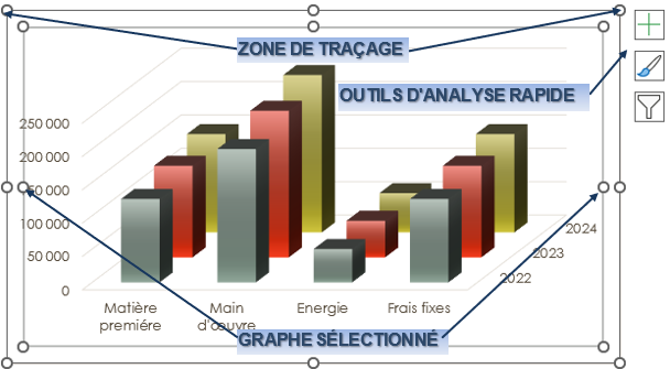 Une image contenant texte, capture d’écran, diagramme, ligne

Le contenu généré par l’IA peut être incorrect.