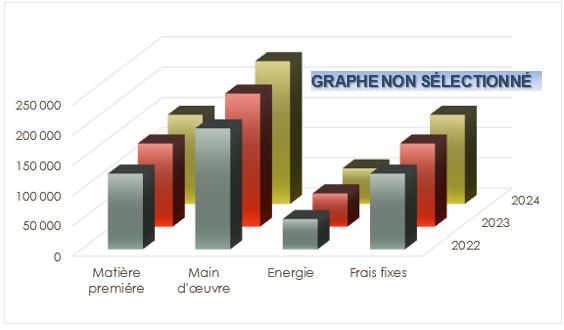 Une image contenant capture d’écran, texte, diagramme, conception

Le contenu généré par l’IA peut être incorrect.
