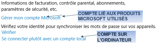 Une image contenant texte

Description générée automatiquement