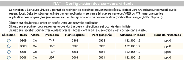 Une image contenant table

Description générée automatiquement
