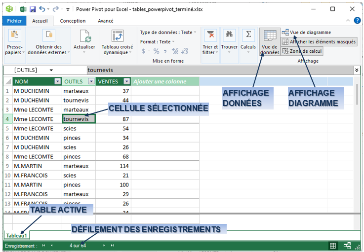 Une image contenant table

Description générée automatiquement