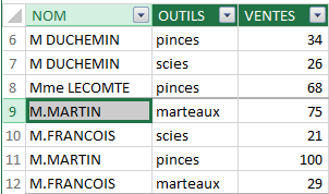 Une image contenant table

Description générée automatiquement