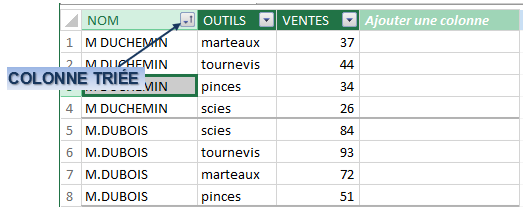 Une image contenant table

Description générée automatiquement