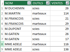 Une image contenant table

Description générée automatiquement