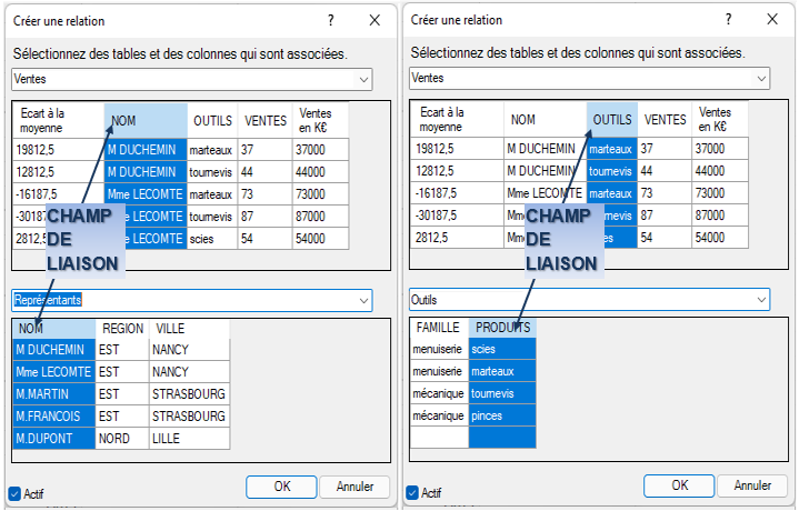 Une image contenant table

Description générée automatiquement