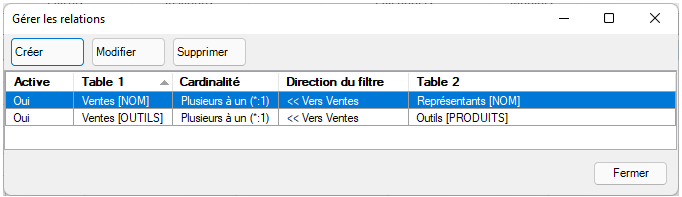 Une image contenant table

Description générée automatiquement