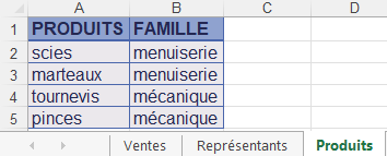 Une image contenant table

Description générée automatiquement