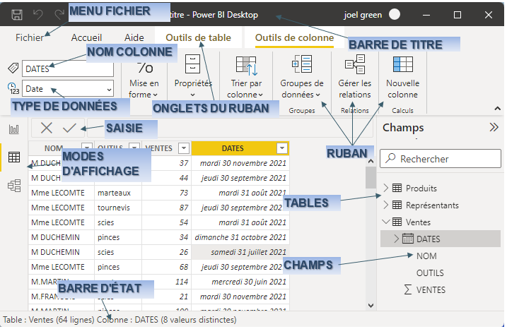 Une image contenant table

Description générée automatiquement