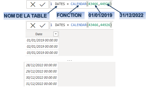 Une image contenant table

Description générée automatiquement