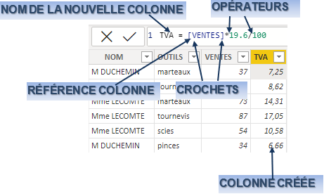 Une image contenant table

Description générée automatiquement