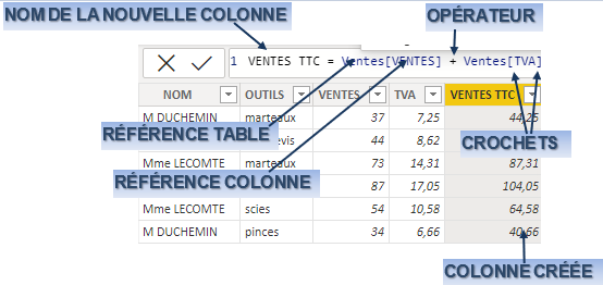 Une image contenant table

Description générée automatiquement