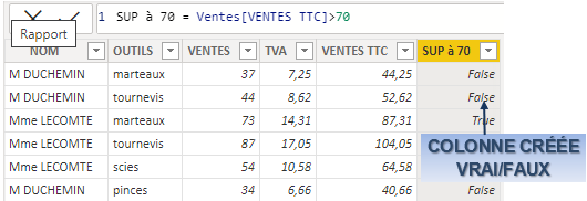 Une image contenant table

Description générée automatiquement