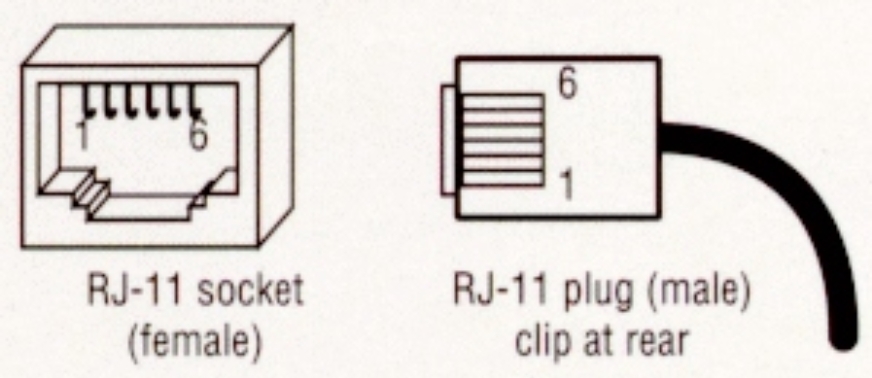 rj11_assignement