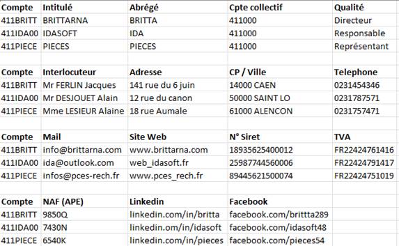 Une image contenant texte, capture d’écran, Police, nombre

Description générée automatiquement