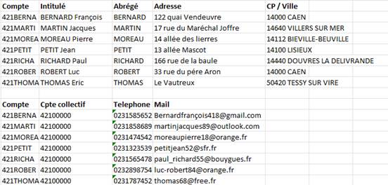 Une image contenant texte, capture d’écran, Police, nombre

Description générée automatiquement